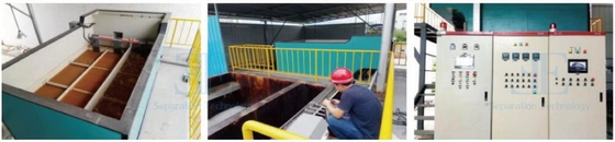 Sistema de electrocoagulación industrial de 20 m3/h de eficiencia energética para el tratamiento de aguas residuales